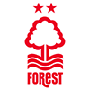 Nottingham Forest